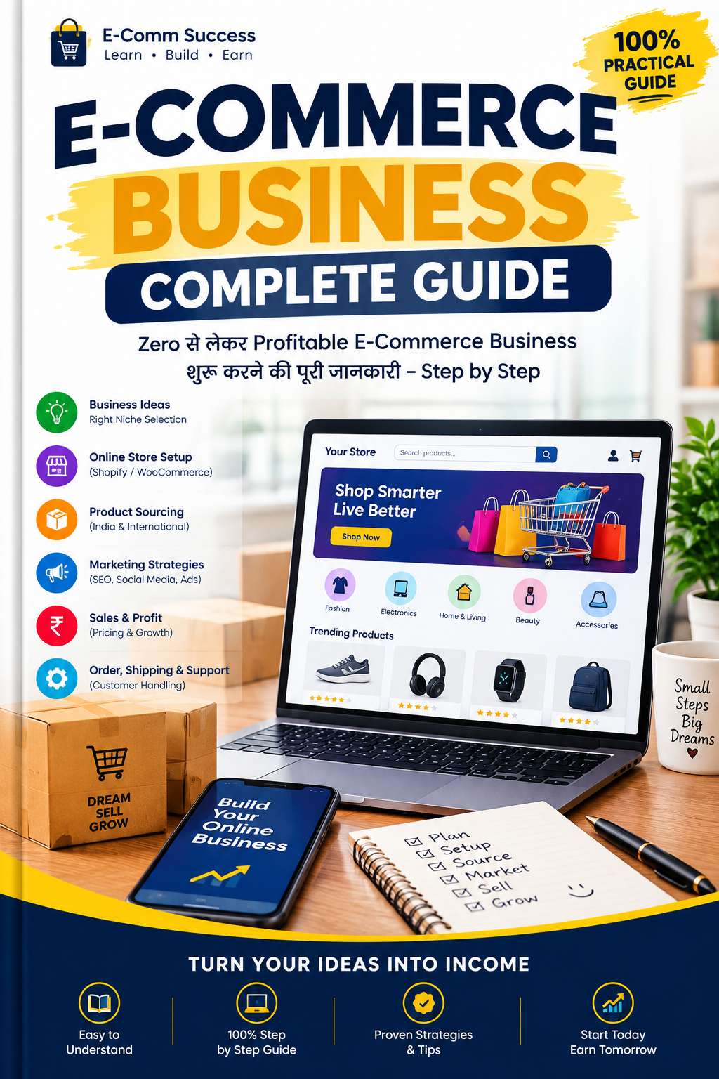 Digital products